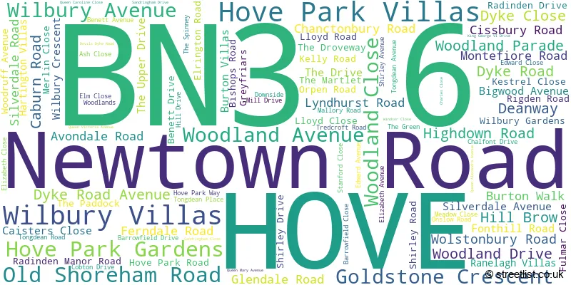 A word cloud for the BN3 6 postcode